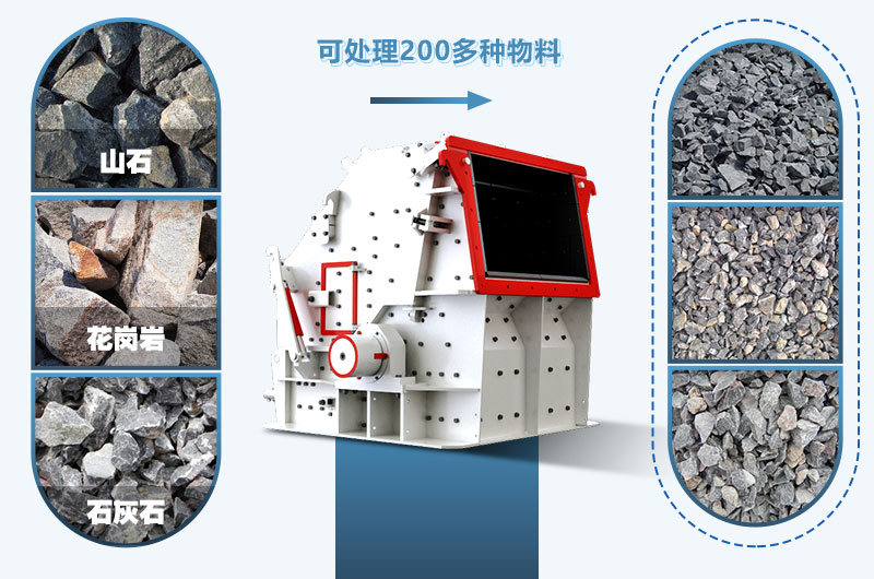 CS5X反擊式破碎機(jī)適用物料.jpg CS5X反擊式破碎機(jī)適用物料.jpg