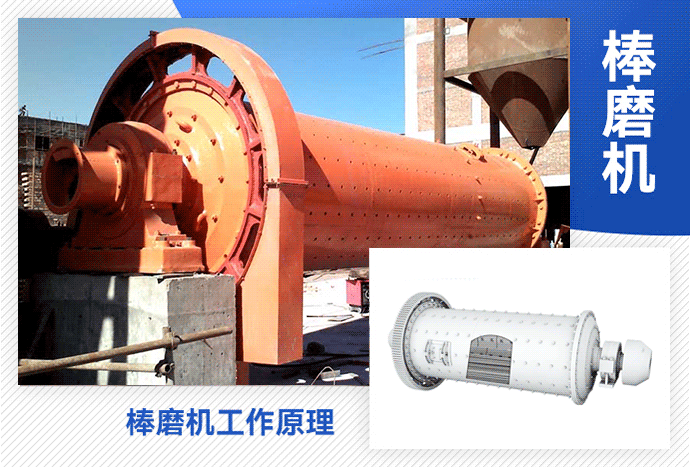 棒磨機(jī)工作原理.gif 棒磨機(jī)工作原理.gif