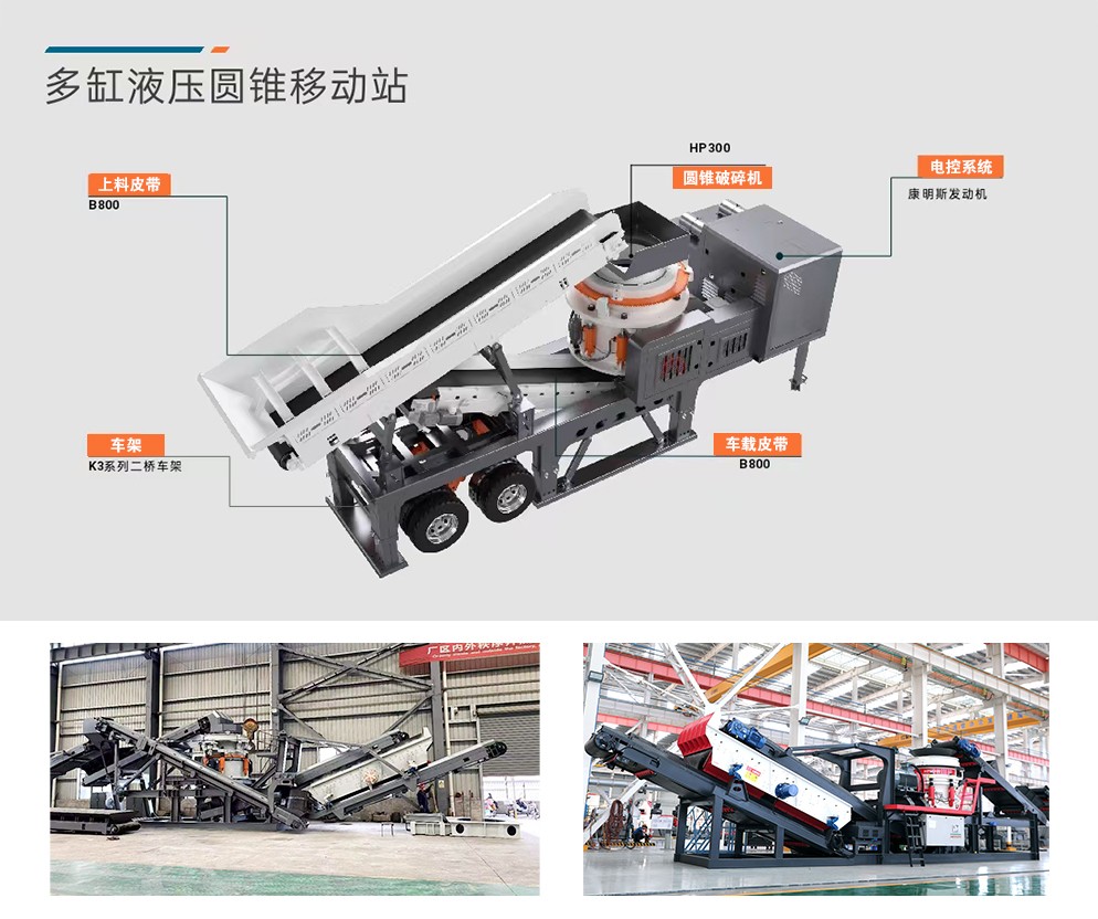 圓錐破碎機(jī),圓錐破碎機(jī)模塊,圓錐破碎機(jī)框架 圓錐破碎機(jī),圓錐破碎機(jī)模塊,圓錐破碎機(jī)框架